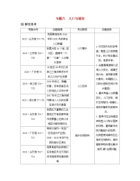 2024届高考地理二轮专题复习与测试第二部分专题六人口与城市考点1人口分布与人口迁移（附解析）