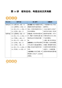 第14讲 板块运动、构造运动及其地貌（讲义）-2024年高考地理一轮复习讲练测（新教材新高考）