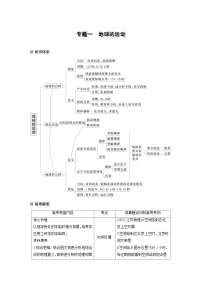 专题一 地球的运动  考点1　时间计算（含解析）-2024年高考地理大二轮专题复习讲义