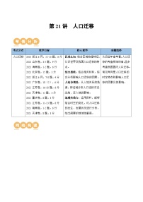 第21讲 人口迁移（讲义）-备战2024年高考地理一轮复习精品课件+讲义+练习（新教材新高考）