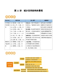 第22讲 城乡空间结构和景观（讲义）- 备战2024年高考地理一轮复习精品课件+讲义+练习（新教材新高考）