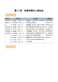 第37讲 自然环境与人类社会（讲义）-2024年备战2024年高考地理一轮复习精品课件+讲义+练习（新教材新高考）