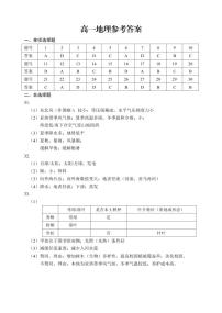 47，江苏省苏州市2023-2024学年高一上学期期末学业质量阳光指标调研地理试卷(1)