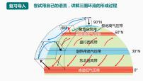 湘教版 (2019)选择性必修1 自然地理基础第一节 气压带、风带的形成与移动完美版ppt课件