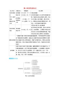 备考2024届高考地理一轮复习讲义第五部分区域地理第一章世界地理第2讲世界主要分区考点1亚洲大部地区