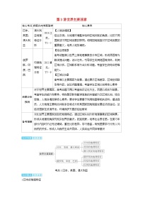 备考2024届高考地理一轮复习讲义第五部分区域地理第一章世界地理第3讲世界主要国家考点1日本美国澳大利亚