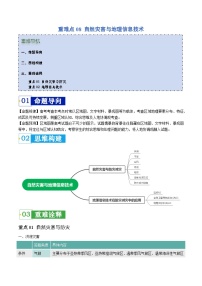 重难点08 自然灾害与地理信息技术-2024年高考地理【热点·重点·难点】专练（新高考专用）