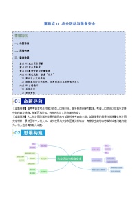 重难点11 农业活动与粮食安全 -2024年高考地理【热点·重点·难点】专练（新高考专用）