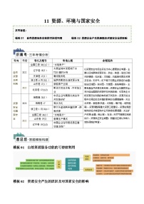 题型11 资源、环境与国家安全（答题模版）-2024年高考地理答题技巧与模板构建