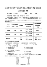 2024沈阳东北育才学校高中部高三下学期第六次模拟考试地理含答案