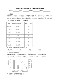 广东省湛江市2024届高三下学期一模地理试卷(含答案)