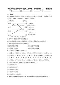 绵阳中学实验学校2024届高三下学期二模考前模拟（一）地理试卷(含答案)