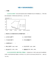 专题05 地球自转的地理意义（精选练习）-备战高考地理一轮复习全考点精讲练（浙江专用）