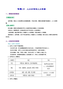 专题19 人口分布与人口合理容量（精品讲义）-备战高考地理一轮复习全考点精讲练（浙江专用）