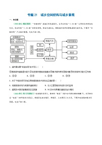 专题21 城乡空间结构与城乡景观（精选练习）-备战高考地理一轮复习全考点精讲练（浙江专用）