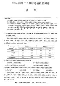 东北三省2024届高三下学期联考模拟检测卷地理试题及答案