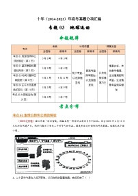 专题03  地球运动- 十年（2014-2023）高考地理真题分项汇编