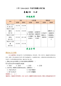 专题09 人口 - 十年（2014-2023）高考地理真题分项汇编