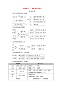 2025版高考地理一轮总复习素养提升第1部分自然地理第1章地球和地图第2讲等高线地形图答题规范2地形特征类题目