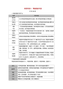 2025版高考地理一轮总复习素养提升训练题第1部分自然地理第3章地球上的大气第4讲气压带风带典图判读3等温线的判读