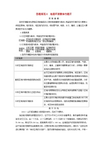 2025版高考地理一轮总复习考点突破训练题第1部分自然地理第6章自然环境的整体性与差异性第2讲自然环境的整体性答题规范6地理环境整体性题目