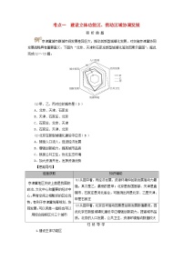 2025版高考地理一轮总复习考点突破训练题第2部分人文地理第十二章环境与发展第二讲中国国家发展战略举例考点一建设立体功能区推动区域协调发展