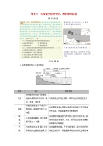 2025版高考地理一轮总复习考点突破训练题第2部分人文地理第十二章环境与发展第二讲中国国家发展战略举例考点二拓展蓝色经济空间维护海洋权益
