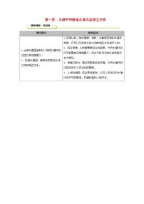 2025版高考地理一轮总复习教案第1部分自然地理第4章地球上的水第1讲水循环和陆地水体及其相互关系