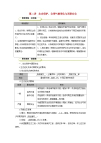 2025版高考地理一轮总复习教案第4部分资源环境与国家安全第19章环境安全与国家安全第2讲生态保护全球气候变化与国家安全