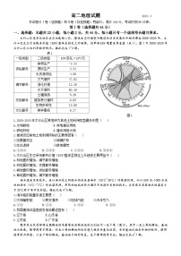 山东省德州市部分学校2023-2024学年高二下学期期中考试地理试题