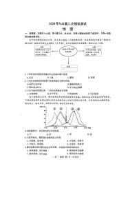 2024届江西省南昌高三二模测试地理试题及答案