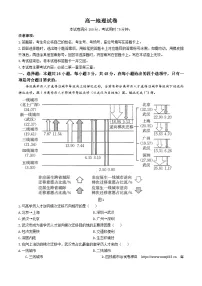 江西省部分学校2023-2024学年高一下学期4月期中地理试题