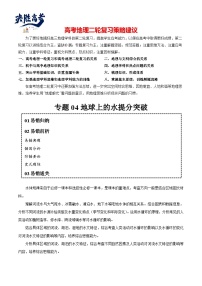 【易错题】专题04 地球上的水易错突破（4大易错）-最新高考地理考试易错题（全国通用）