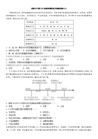 2023届四川省成都市第七中学高三下学期高考考前模拟练习地理试题