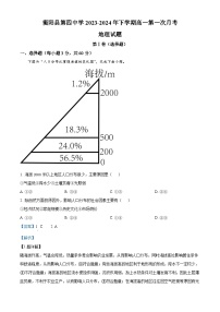 湖南省衡阳市衡阳县第四中学2023-2024学年高一下学期第一次月考地理试题