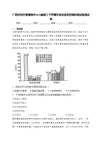 广西河池市普通高中2024届高三下学期毕业班适应性模拟测试地理试卷(含答案)