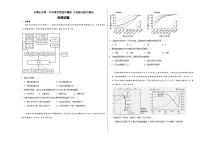 2024届宁夏回族自治区石嘴山市第一中学高考四模地理试题