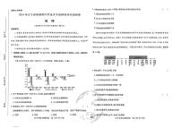 2024辽宁省普通高中学业水平王后雄高考地理模拟试卷及参考答案