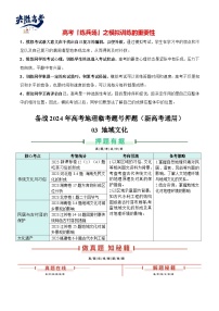 押新高考03 地域文化-【临考押题】备战2024年高考地理临考题号押题（新高考通用）