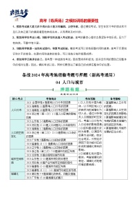 押新高考04 人口与城市-【临考押题】备战2024年高考地理临考题号押题（新高考通用）