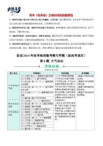 押新高考08 大气运动-【临考押题】备战2024年高考地理临考题号押题（新高考通用）