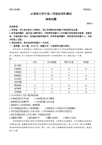 2024届山东省济南市山东师范大学附属中学高三考前适应性测试地理试题