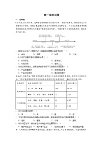 四川省遂宁市射洪中学2024届高三下学期6月考前热身试题  地理  （含答案）