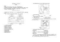 河南省百师联盟2023-2024学年高二下学期5月大联考地理试题（Word版附答案）