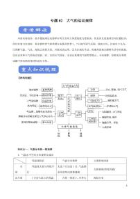 高中地理知识清单-专题02 大气的运动规律（讲）（原卷+解析版）