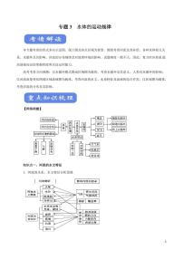 高中地理知识清单-专题03 水体的运动规律（讲）（原卷+解析版）