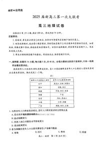 2025届江西省多所学校高三下学期第一次大联考地理试题