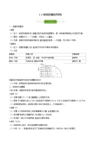 湘教版 (2019)必修 第一册第三节 地球的圈层结构精品同步训练题