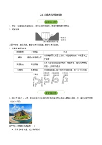 地理必修 第一册第一节 流水地貌优秀课后练习题