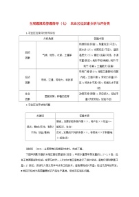 2025版高考地理全程一轮复习练习题 第50课时农业区位因素主观题规范答题指导七农业区位因素分析与评价类